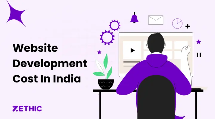 Website Development Cost in India